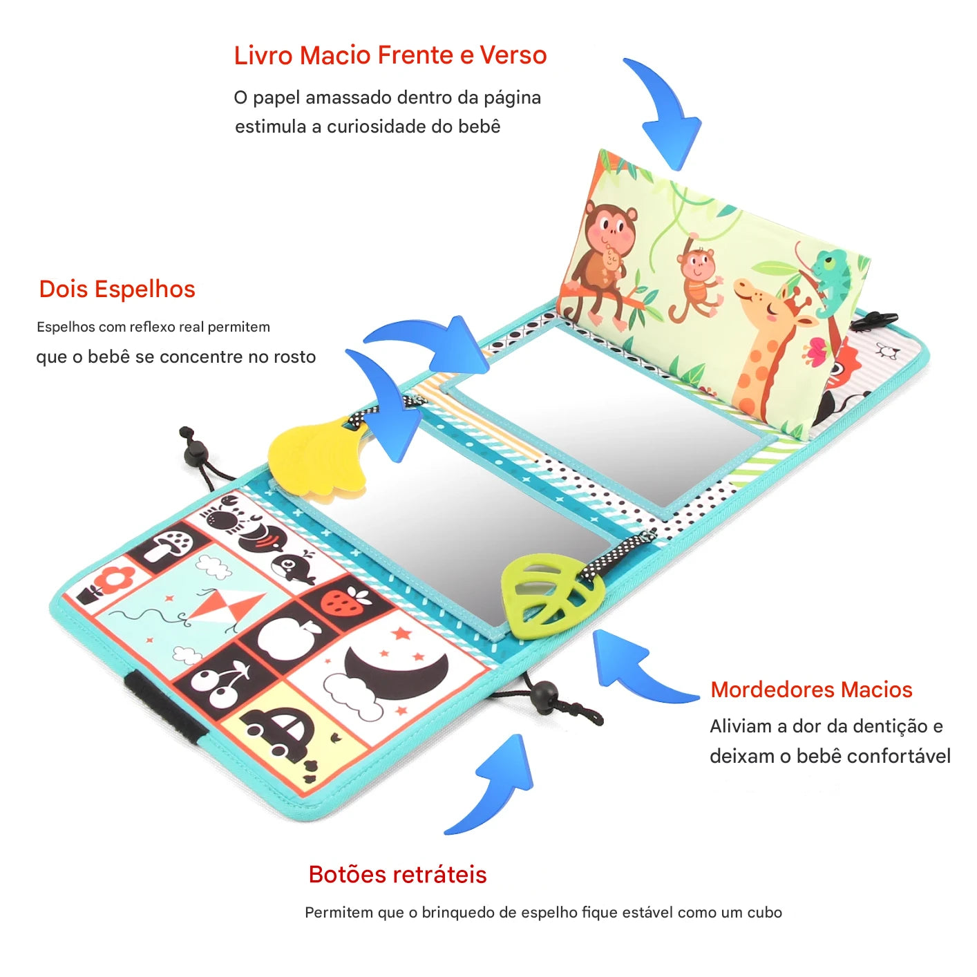 Livro Espelho Montessori